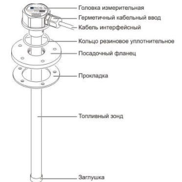 Схема конструкции Датчика топлива Epsilon ES